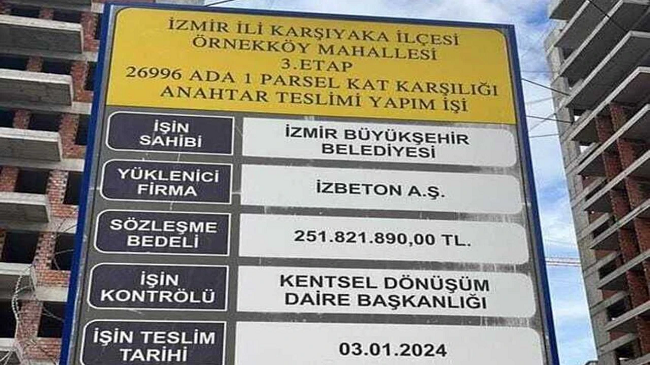 Örnekköy’de Kentsel Dönüşüm Mağduriyeti: Kira Desteği Yetersiz